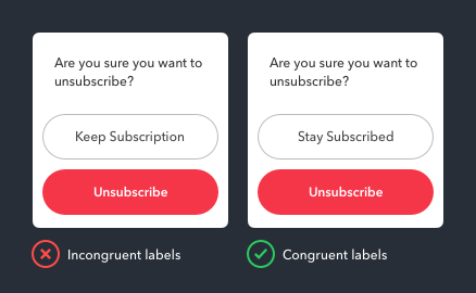 Legal Rights in ProBiller Subscription Cancellation